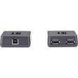 BLACK BOX CORP 2 PORT USB 1.1 & 2.0 EXTE IC282A