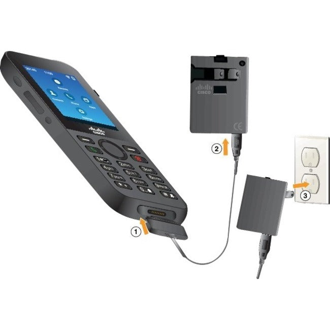 Cisco 8821 Power Supply for North America REMANUFACTURED