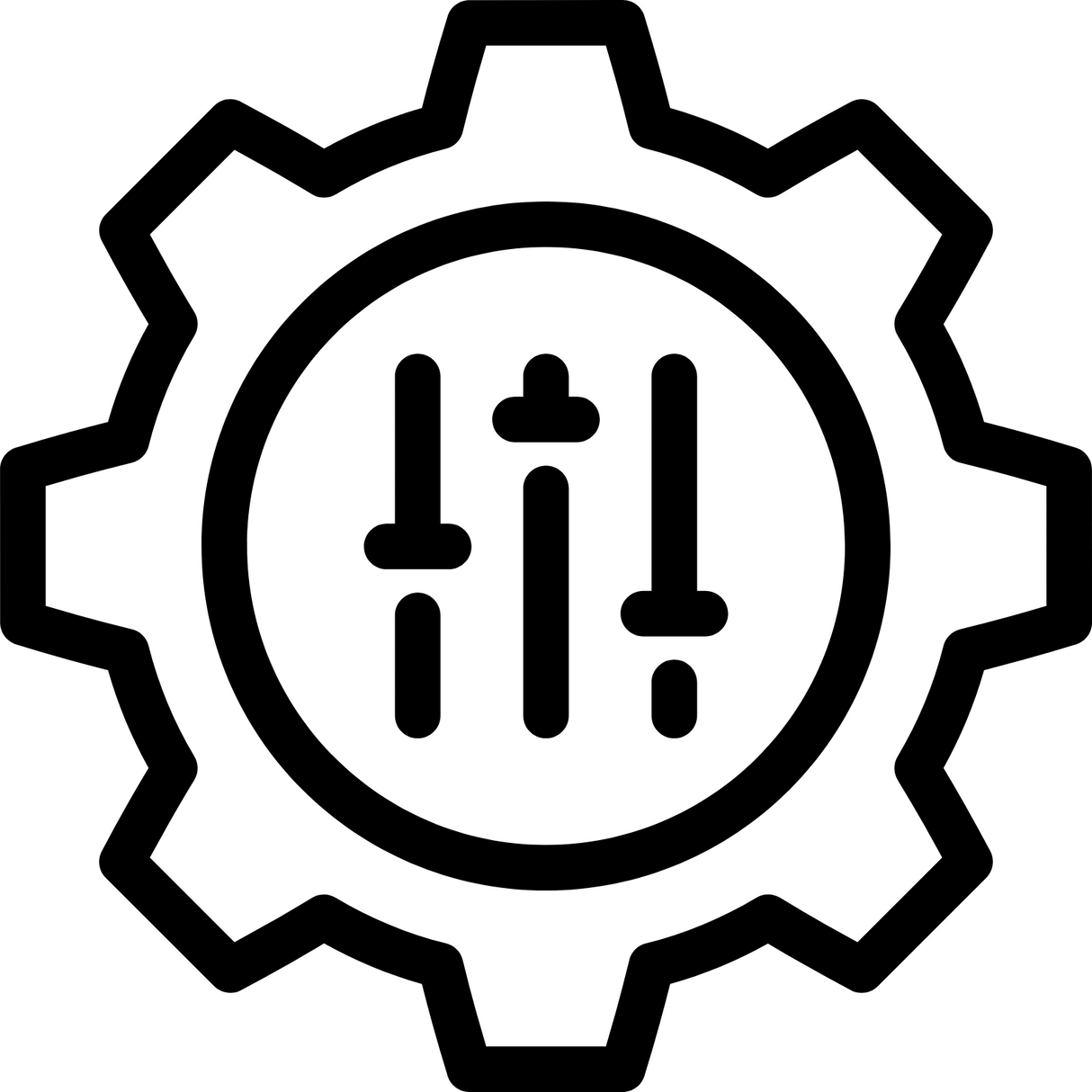 Configuration de la programmation technologique