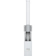 Ubiquiti Next-Gen 2x2 Dual Polarity MIMO Omni Antenna