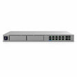 Ubiquiti Dream Machine Beast
