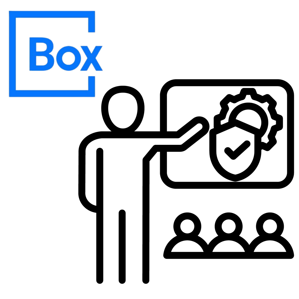 Box Lab POS Pharmacy Suite Training