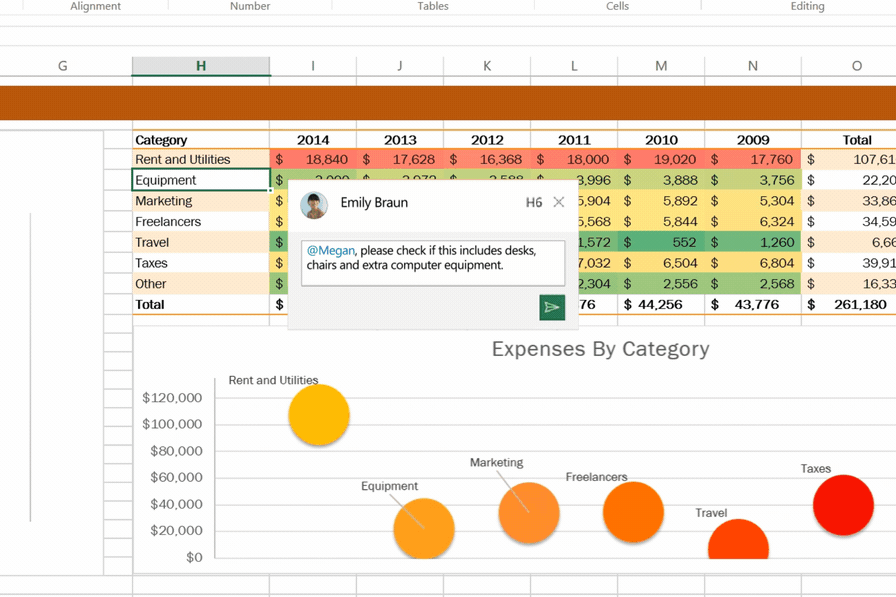 Formation sur la maîtrise fondamentale de Microsoft Excel 