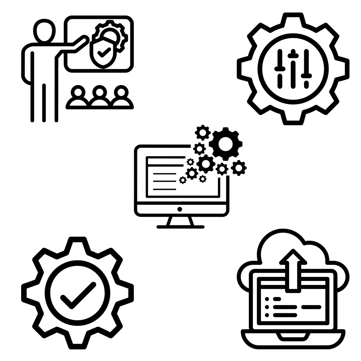 Services Bundle (One-Time Fee for installation, configuration and setup costs)