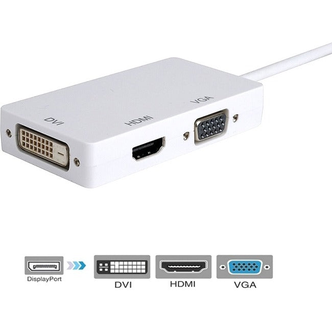 Adaptateur vidéo Axiom 3 en 1 DisplayPort vers HDMI, VGA et DVI